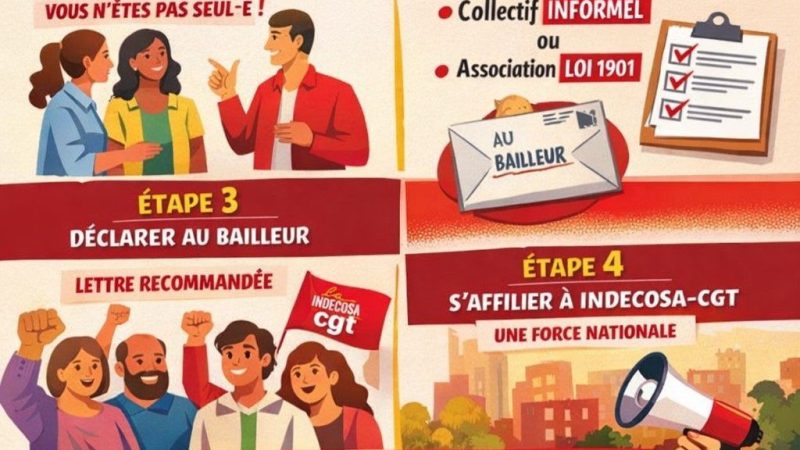Comment créer un regroupement de locataires pour être entendus, respectés,… ? C&rsquo;est simple il suffit de 3 personnes !